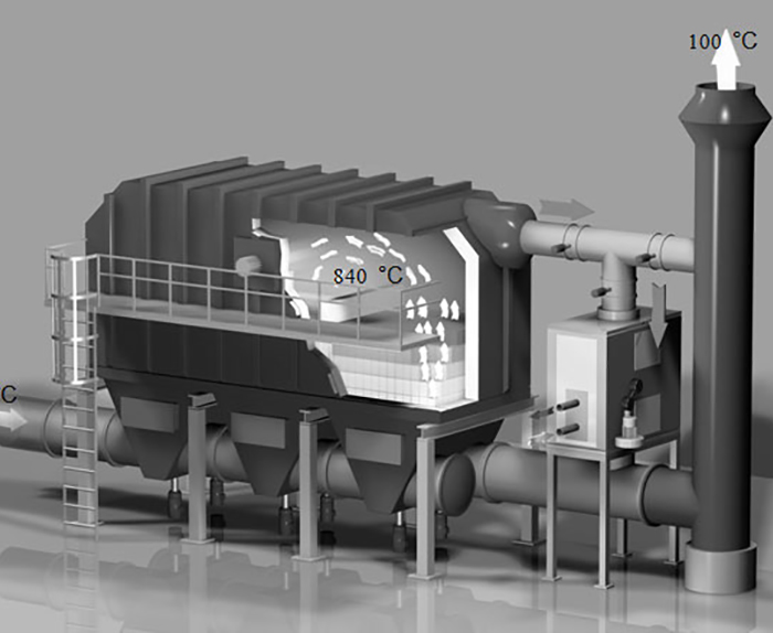 RTO催化燃烧设备